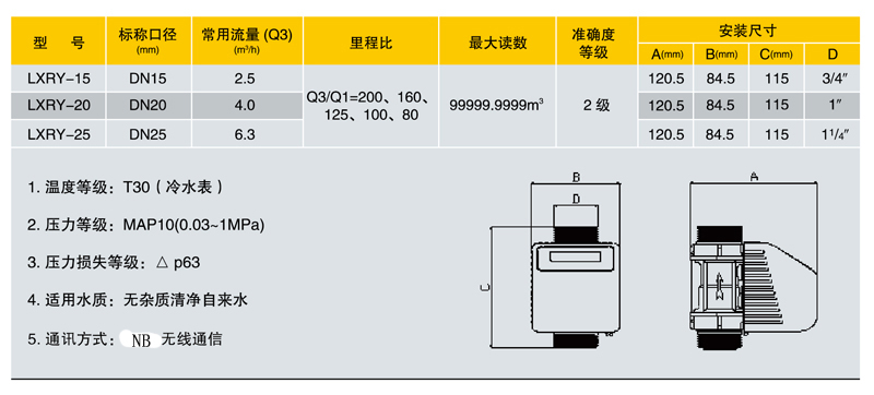 jdhc1-07-立式螺翼小表技术尺寸nb.jpg